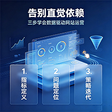 哈尔滨建站-告别直觉依赖：三步学会数据驱动网站运营