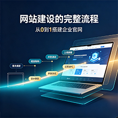 哈尔滨建站-网站建设的完整流程：从0到1搭建企业官网