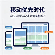 哈尔滨建站-移动优先时代：响应式网站设计为何是标配？