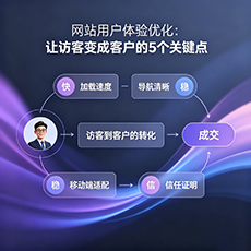 哈尔滨建站-网站用户体验优化：让访客变成客户的5个关键点
